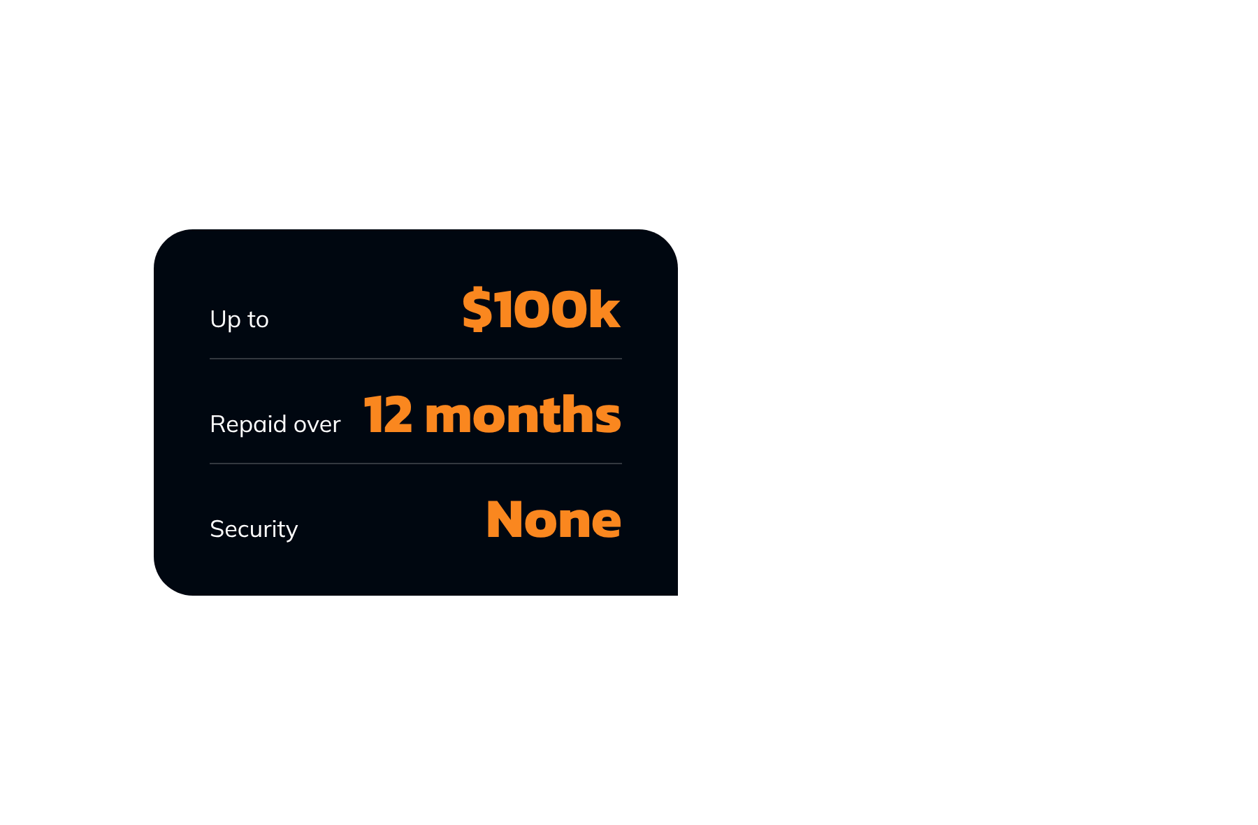 Up to $100k, repaid over 12 months, no security